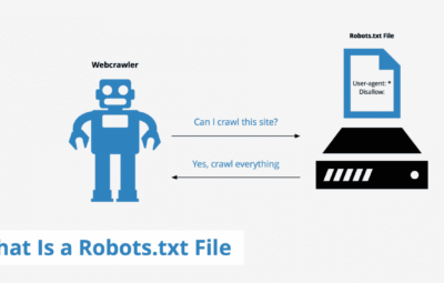 File Robots.txt là gì