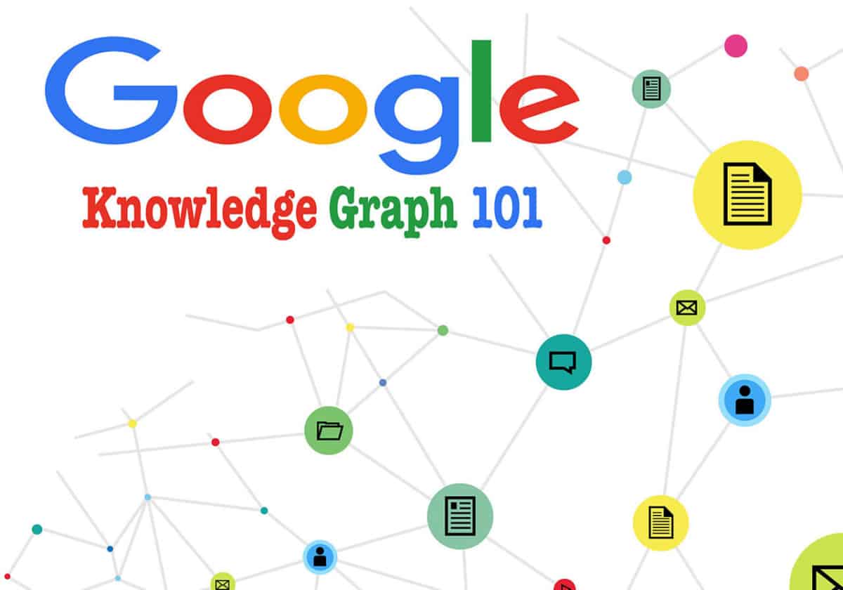 Tổng quan khái niệm về bảng sơ đồ tri thức của Google
