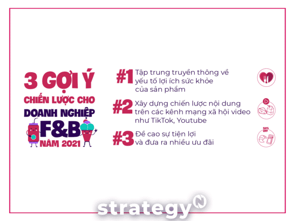 Hanh Vi Tim Kiem Nguoi Tieu Dung Tren Digital Marketing Trong Nganh F B 2021