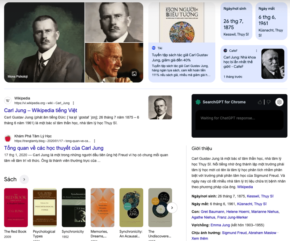 Carl Jung - Brand Archetype Là Gì? 12 Hình Mẫu Thương Hiệu Cần Biết Carl Jung
