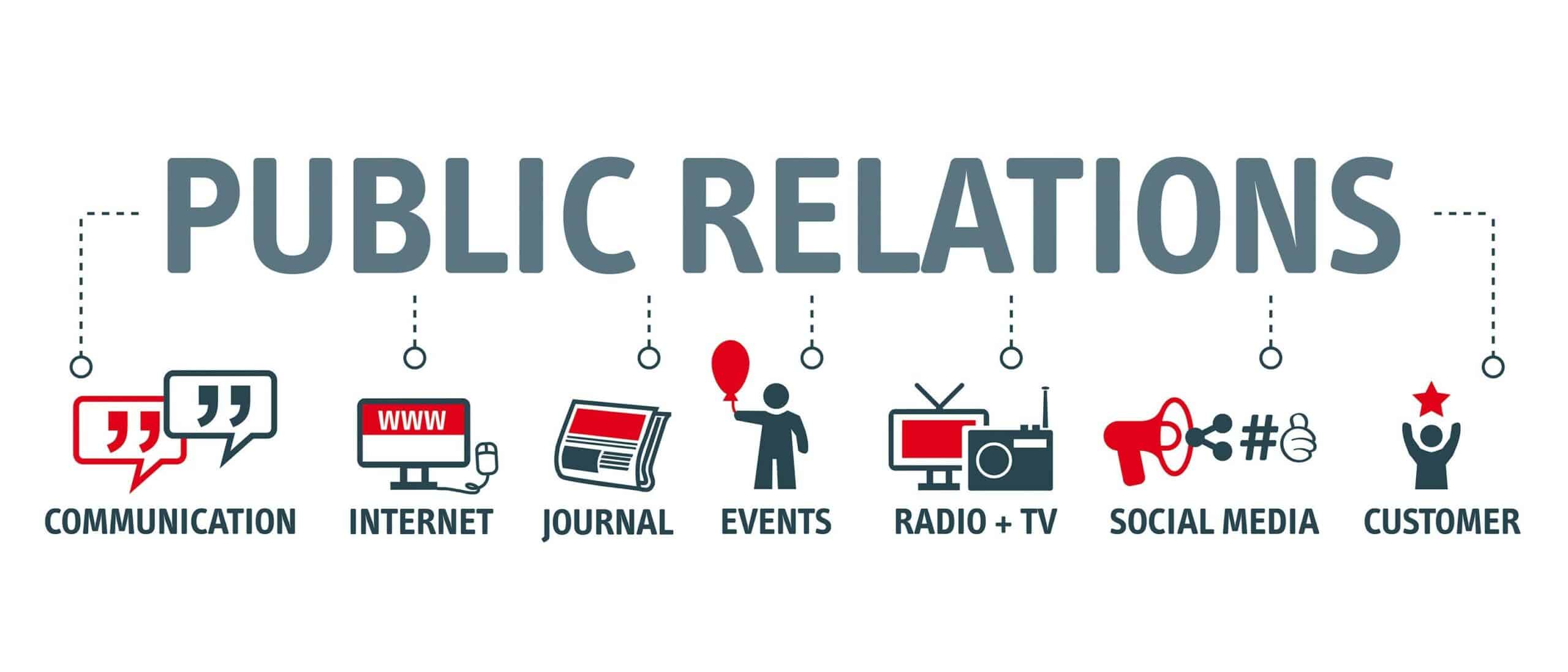 Public Relations (PR)