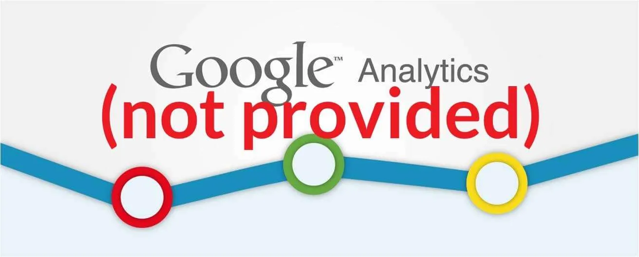 Not Provided - Not Provided Là Gì? Cách Sử Dụng Google Analytics Insights Not Provided