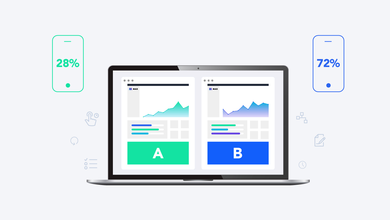 A/B Testing