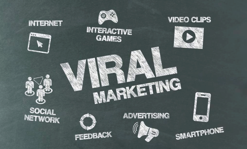 Viral Marketing