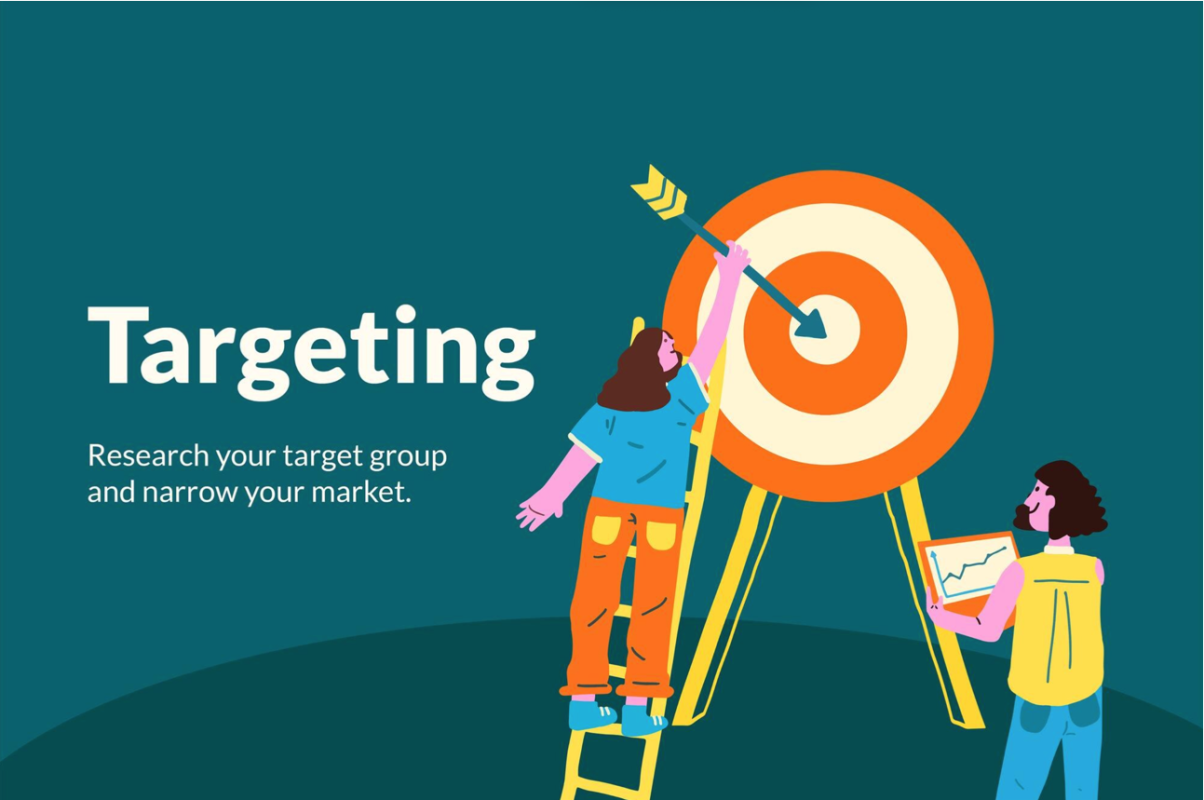Thi Truong Muc Tieu Target Marrket - Thị Trường Mục Tiêu: 5 Bí Quyết Xác Định Đúng Khách Hàng Thi Truong Muc Tieu Target Marrket