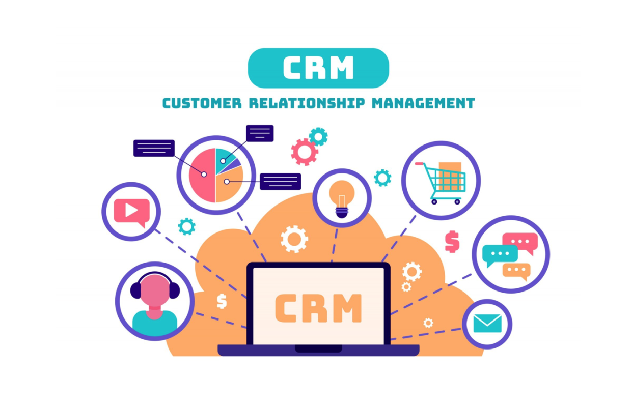 Crm La Gi