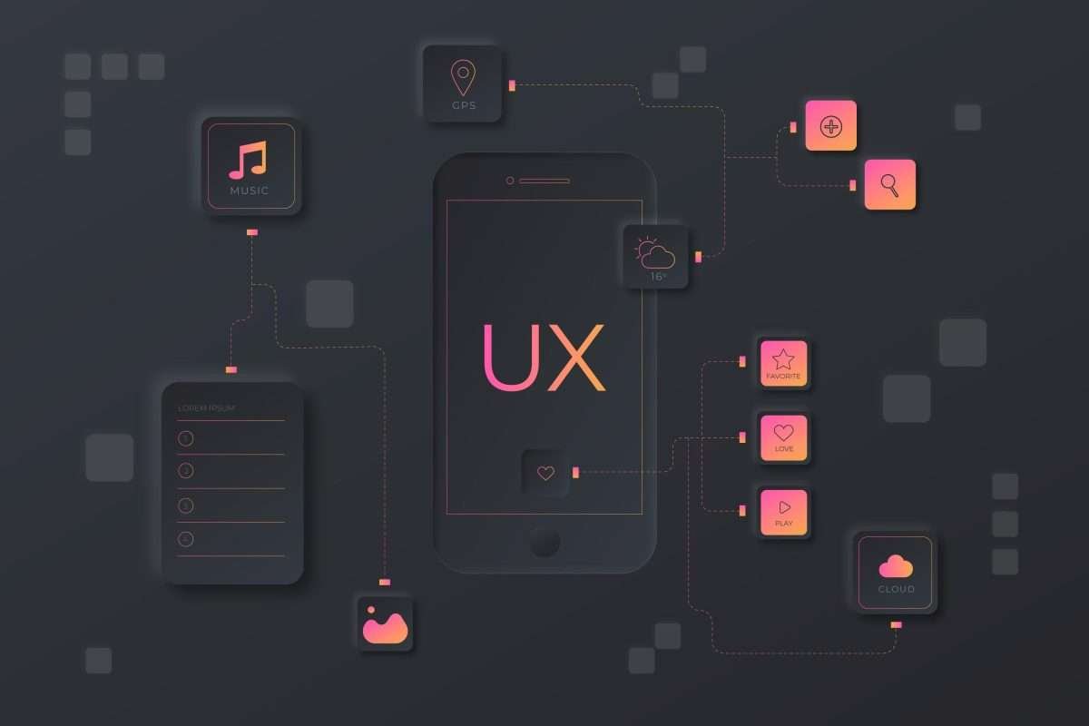 Cac Thanh Phan Quan Trong Trong Ux - Trải Nghiệm Người Dùng (Ux): Cốt Lõi Để Website Thành Công Các Thành Phần Quan Trọng Trong Ux