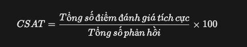 Cong Thuc Tinh Csat - Trải Nghiệm Người Dùng (Ux): Cốt Lõi Để Website Thành Công Cong Thuc Tinh Csat