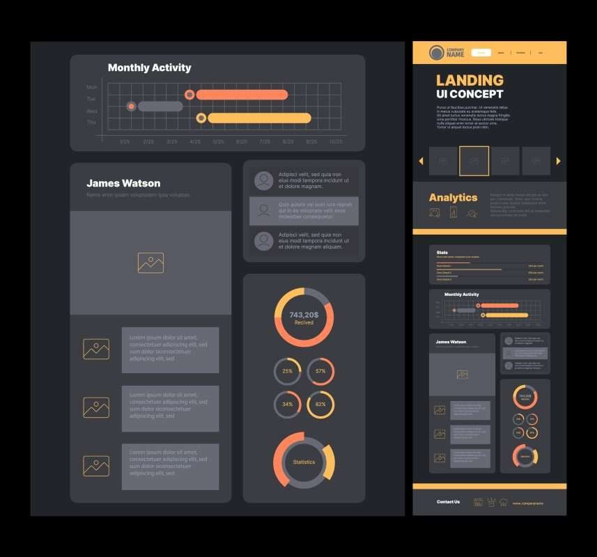 Xu Huong Ux Hien Nay - Trải Nghiệm Người Dùng (Ux): Cốt Lõi Để Website Thành Công Xu Hướng Ux Hiện Nay