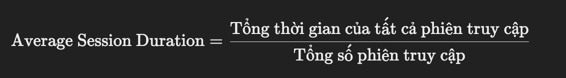 Average Session Duration - Chỉ Số Seo: Kpi Quan Trọng Cần Theo Dõi Khi Thuê Dịch Vụ Seo Average Session Duration