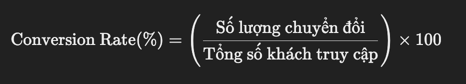 Conversion Rate - Chỉ Số Seo: Kpi Quan Trọng Cần Theo Dõi Khi Thuê Dịch Vụ Seo Conversion Rate