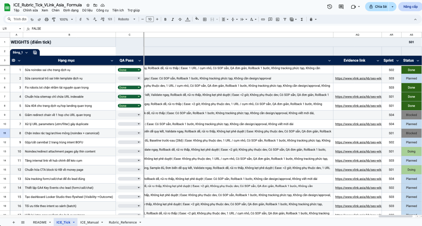 Ace Rubric Tick Vlink Asia Formula 3 - Template Ice Checklist Và Sheet Mẫu: Tsv + Công Thức Tính Ice Ace Rubric Tick Vlink Asia Formula 3
