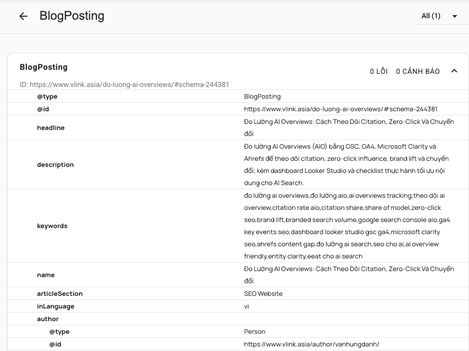 Blogposting - Article Schema - Schema Library - Trust Layer Article Schema Blogposting