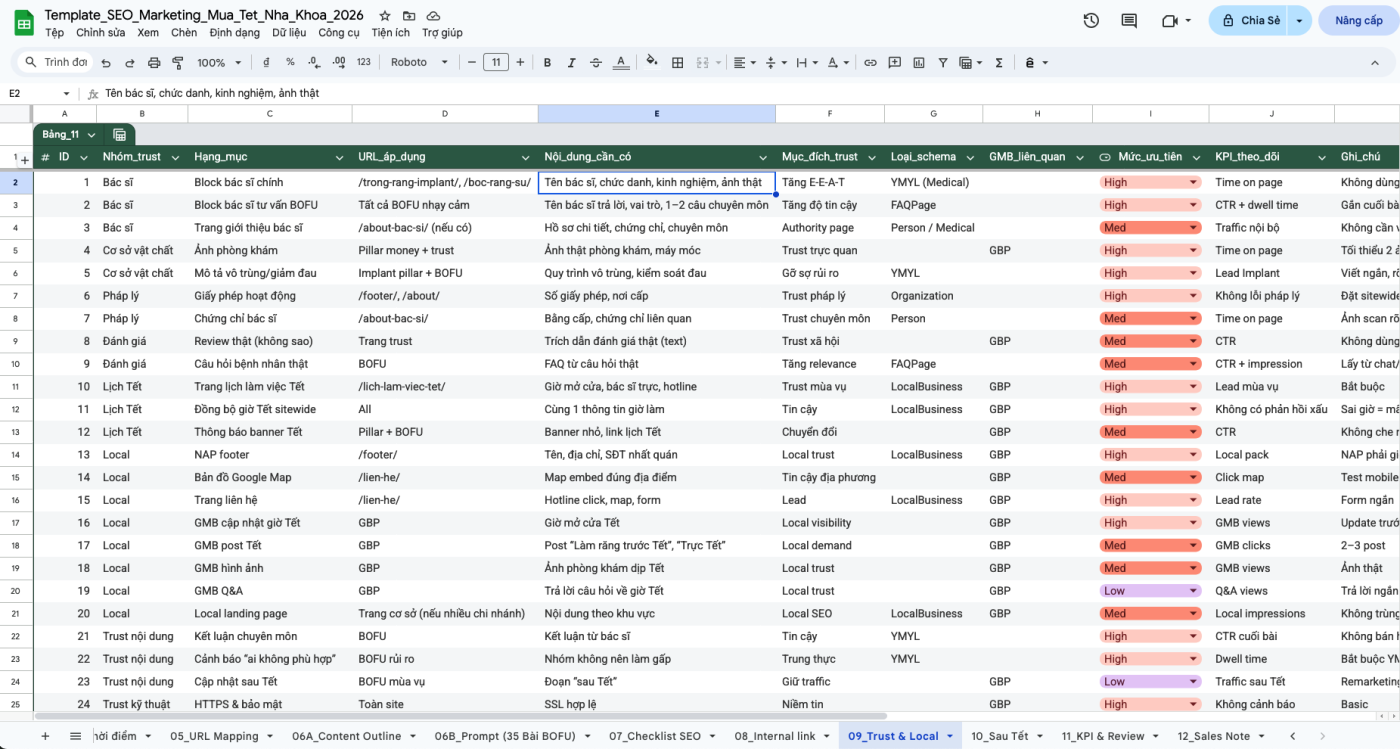 Seo Marketing Mua Tet Cho Nha Khoa 10 - Template Seo Marketing Mùa Tết Cho Nha Khoa 2026 – Triển Khai 45 Ngày Ra Lead Seo Marketing Mùa Tết Cho Nha Khoa 10