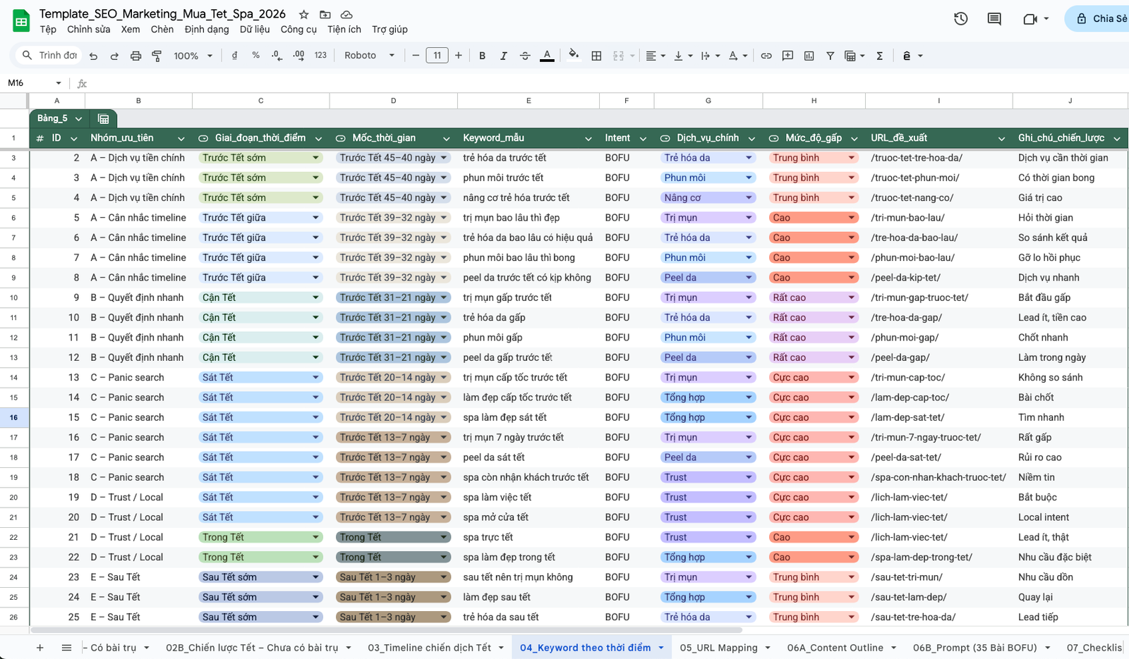 Seo Marrketing Spa 04 - Template Seo Marketing Mùa Tết Cho Spa 2026 – Kế Hoạch 45 Ngày Ra Lịch Hẹn Seo Marrketing Spa 04