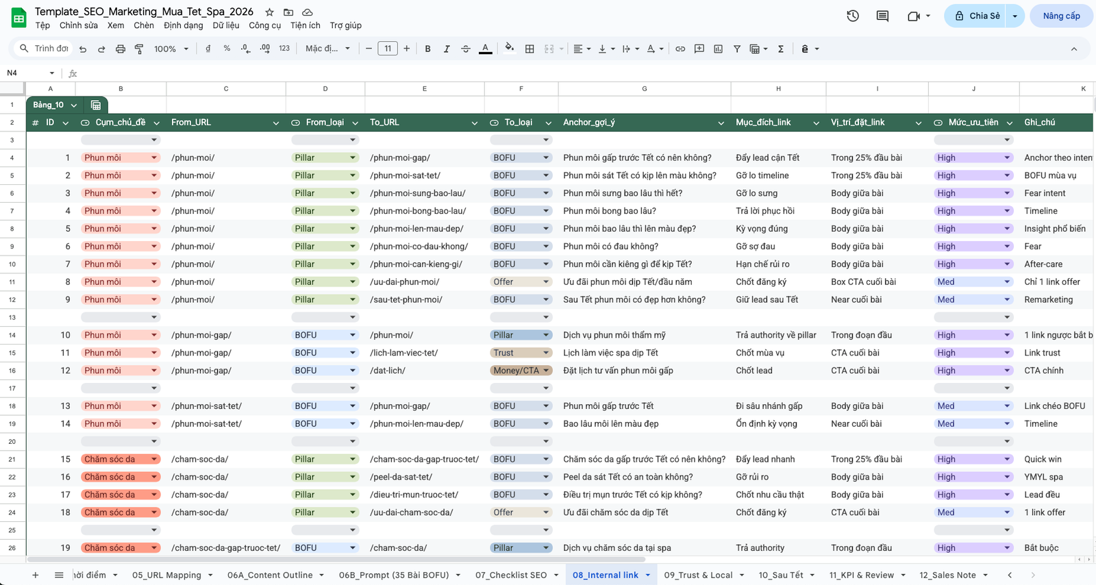 Seo Marrketing Spa 08 - Template Seo Marketing Mùa Tết Cho Spa 2026 – Kế Hoạch 45 Ngày Ra Lịch Hẹn Seo Marrketing Spa 08