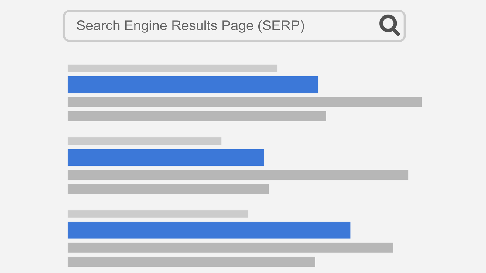 Hoc Seo Bat Dau Tu Dau Search Engine Results Page 28Serp29 Graphic Illustration - Học Seo Bắt Đầu Từ Đâu? Lộ Trình Chuẩn Không Học Lan Man Minh Hoạ Trang Kết Quả Tìm Kiếm (Serp) Với Các Khối Kết Quả Khác Nhau
