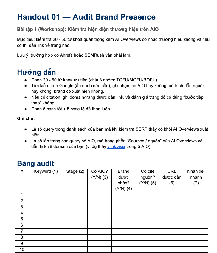 Phuong Phap Do Luong Ai Overview - Đo Lường Ai Overviews: Cách Theo Dõi Citation, Zero-Click Và Chuyển Đổi Phương Pháp Đo Lường Ai Overview