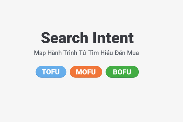 Search Intent Trong Seo Tổng Thể, Map Hành Trình Từ Tìm Hiểu Đến Mua (Tofu Mofu Bofu)