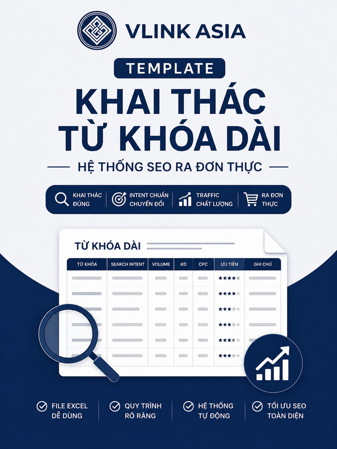 Template Khai Thac Tu Khoa Dai He Thong Seo Ra Don Thuc Cover - Template Khai Thác Từ Khóa Dài – Hệ Thống Seo Ra Đơn Thực Template Khai Thác Từ Khóa Dài Giúp Xây Hệ Thống Seo Ra Đơn Thực Bằng Bảng Từ Khóa, Intent, Ưu Tiên Và Kế Hoạch Nội Dung
