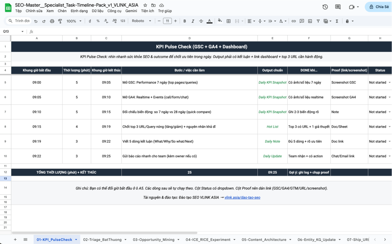 Template Mot Ngay Cua Seo Specialist - Một Ngày Của Seo Specialist: 12 Task Thật + Thời Lượng + Tiêu Chí Done Template Một Ngày Của Seo Specialist