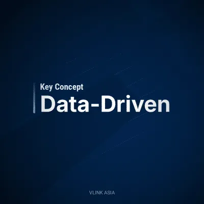 Data-Driven Là Gì