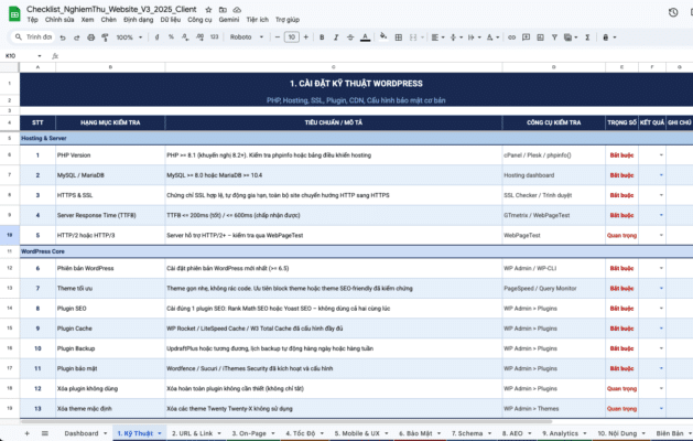 Checklist Nghiệm Thu Website Wordpress Chuẩn Seo + Aeo