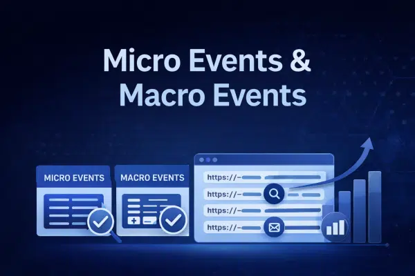 Micro Events &Amp;Amp; Macro Events (Ga4)