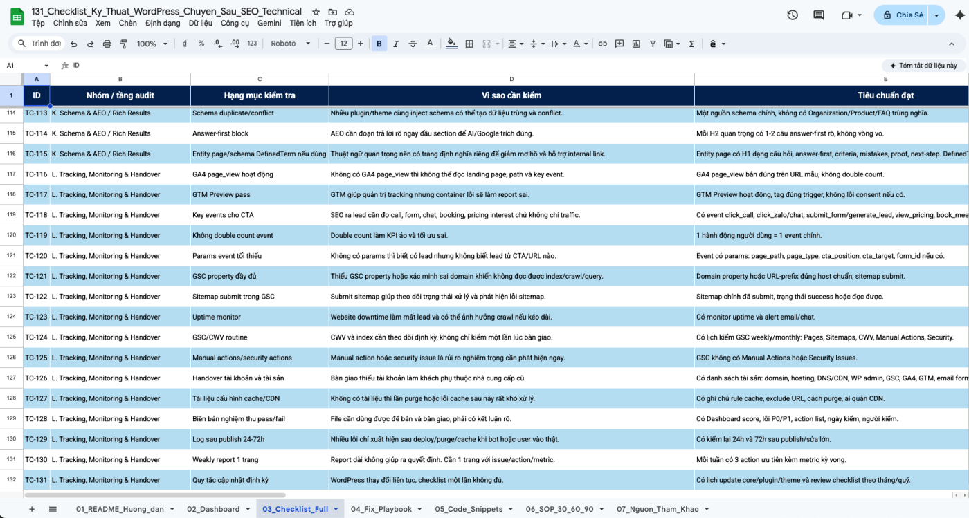 131 Checklist Kỹ Thuật Wordpress Chuyên Sâu Seo Technical