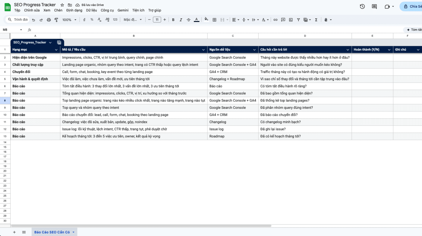 Checklist Bao Cao Seo Can Co - Cách Chọn Công Ty Seo Phù Hợp Cho Doanh Nghiệp Checklist Báo Cáo Seo Cần Có