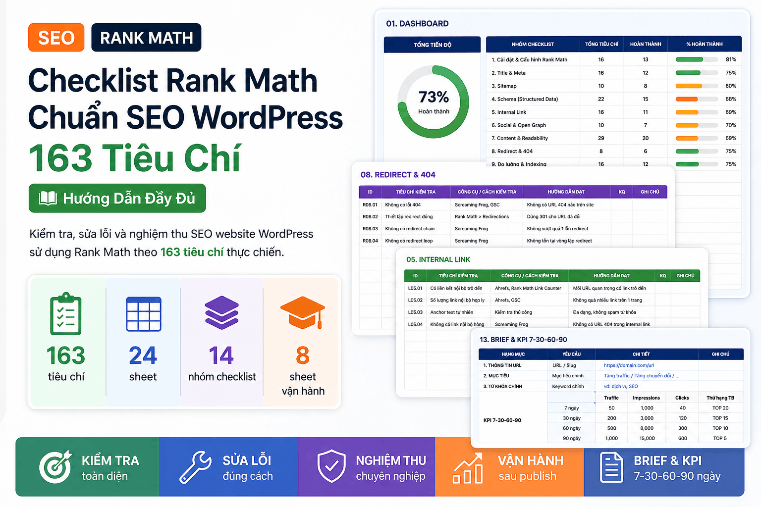 Seo Rank Math Qa System Wordpress Còn Gọi Là Checklist Rank Math Chuẩn Seo Wordpress 163 Tiêu Chí