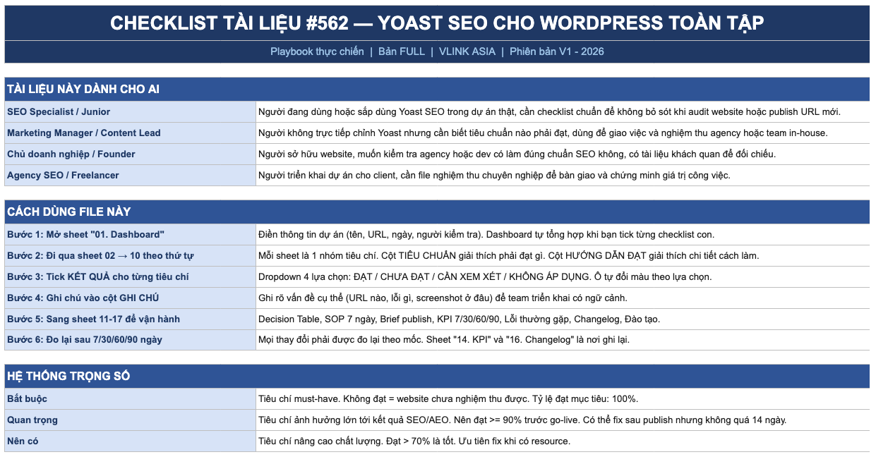 Xem Trước File Checklist 115 Tiêu Chí Yoast Seo Cho Wordpress