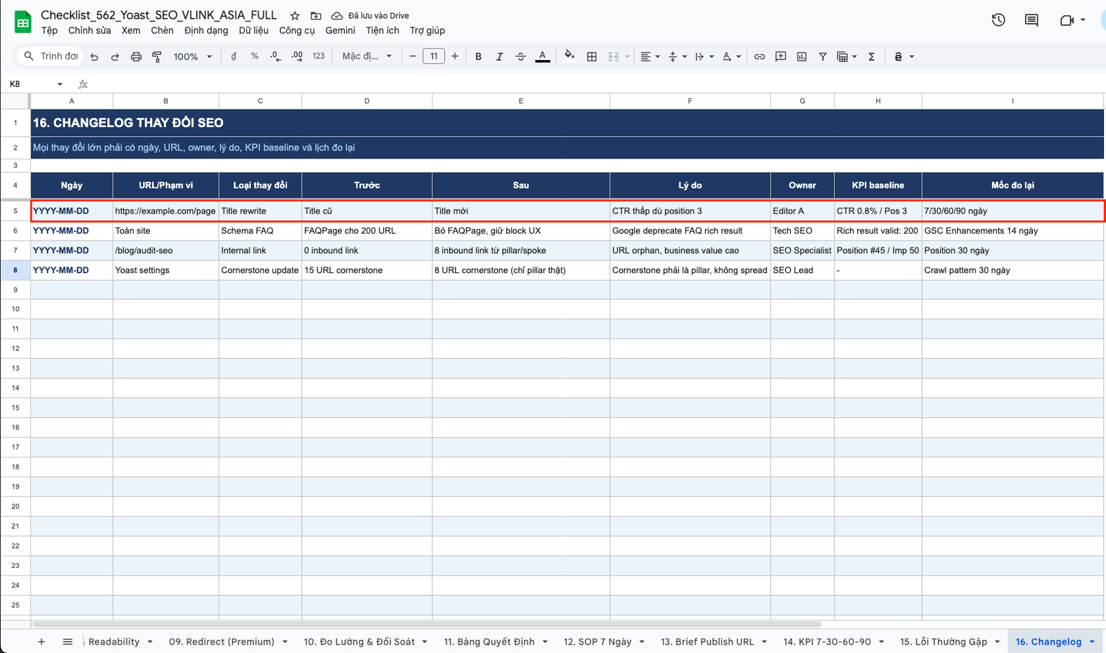 Checklist Nghiệm Thu Yoast Seo Full Cho Seoer Freelancer Agency Và Chủ Website