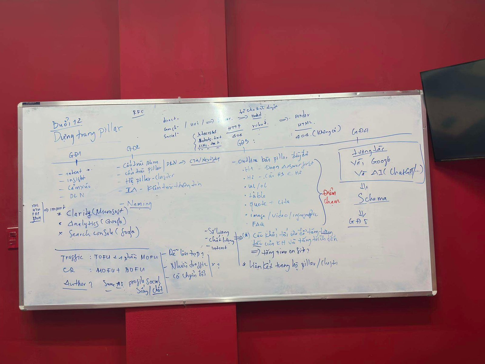 Buổi 11, Tương Tác Với Google Và Ai, Seo Master Vlink Asia