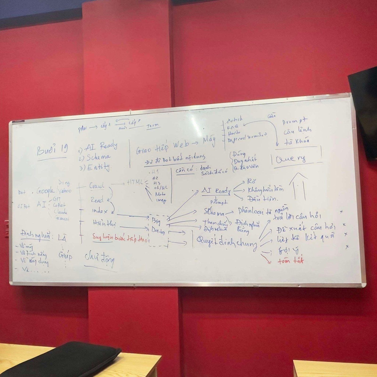 Buổi 19, User-First Seo, Seo Master Vlink Asia
