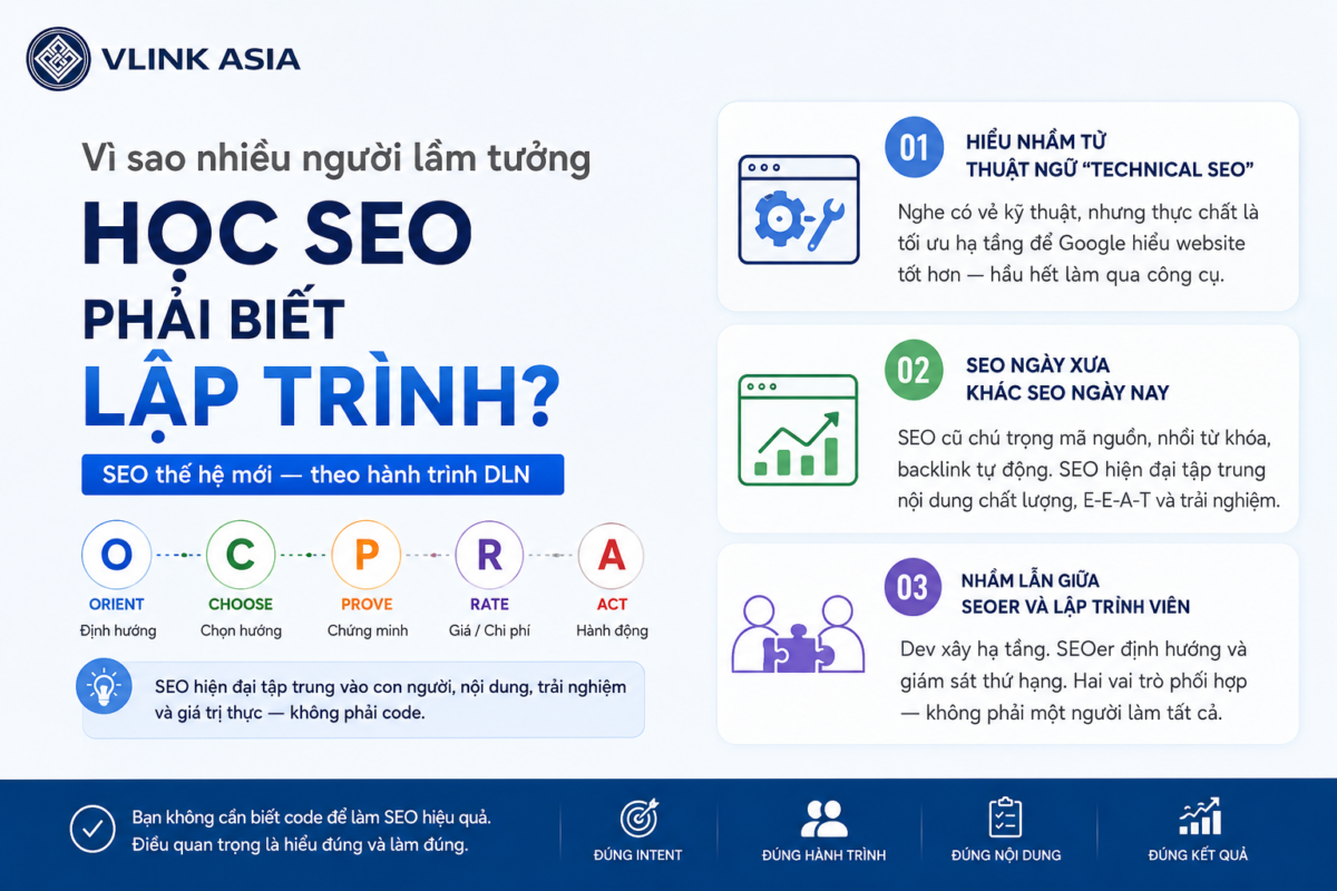 Seo The He Moi Theo Hanh Trinh Dln - Học Seo Có Cần Biết Code Không? Seo Thế Hệ Mới Theo Hành Trình Dln
