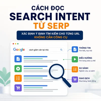 Minh Họa Cách Đọc Search Intent Từ Serp Để Xác Định Ý Định Tìm Kiếm Cho Từng Url Mà Không Cần Công Cụ