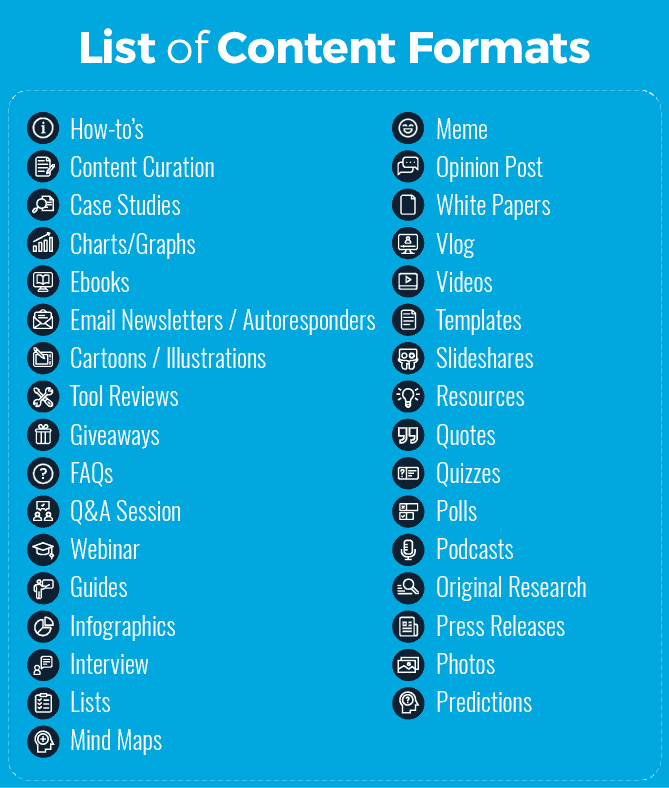 Content Marketing 1