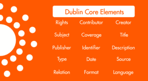 Dublin Core