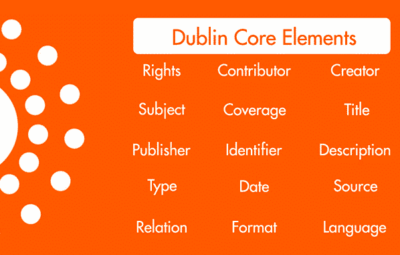 Dublin Core là gì