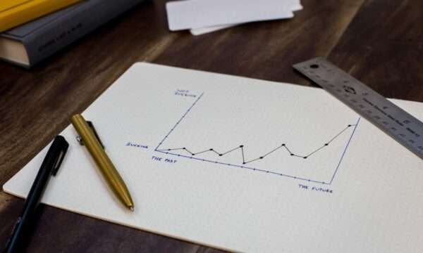 Growth Hacking 2022