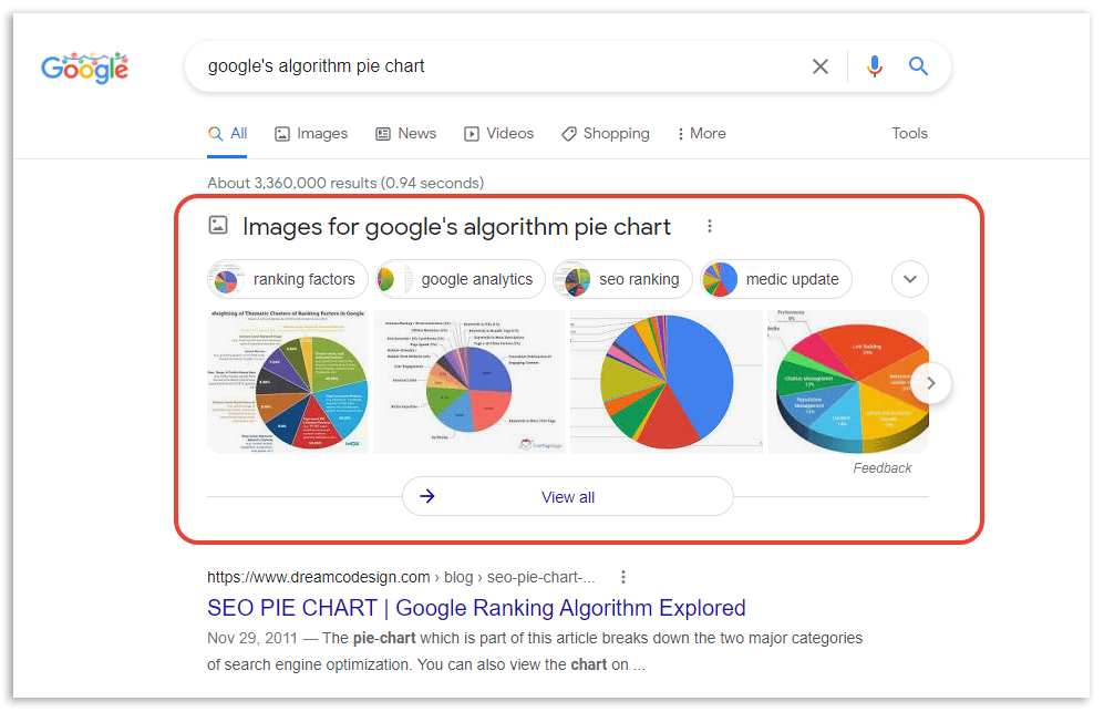Image Result - Ctr - Tỷ Lệ Nhấp Chuột Theo Vị Trí Xếp Hạng Trên Google Năm 2023 Image Result - Ctr - Tỷ Lệ Nhấp Chuột Theo Vị Trí Xếp Hạng Trên Google Năm 2023